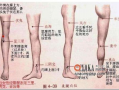腿部按摩手法视频教程,轻松掌握专业按摩手法